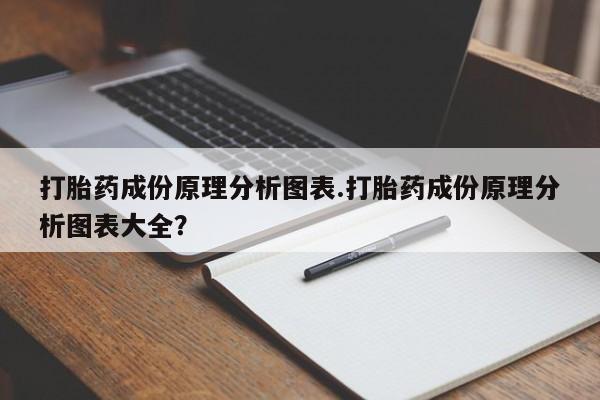 米非司酮网上药店微信打胎药成份原理分析图表.打胎药成份原理分析图表大全？